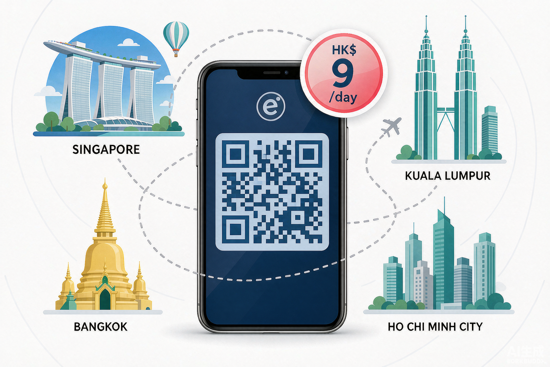 One eSIM for Singapore, Malaysia, Thailand and Vietnam — priced per day